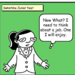 How I Became a Teacher. A Webcomic.