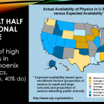 Physics Teachers Are Endangered Species 