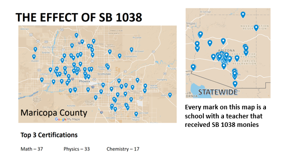 SB 1038 Monies Graphic