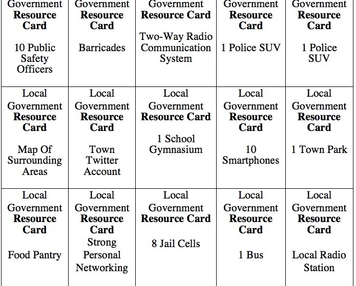 image of simulation resource cards