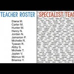 Building Relationships: The struggle of an Elementary Specialist