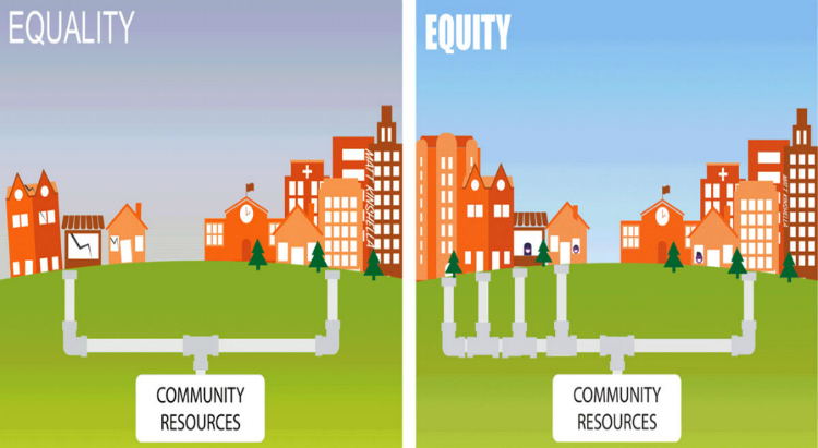 community-equity-illustration