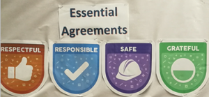 essential agreements